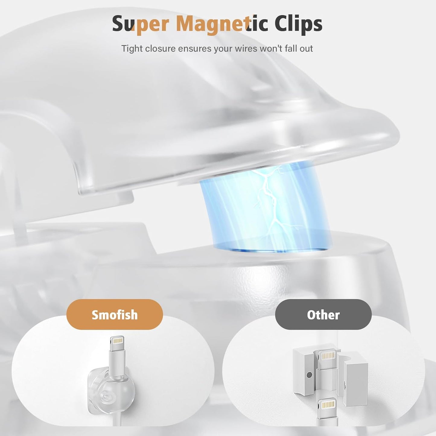 Cord Organizer Holder 6 Pack, [1-Handed-Operation] Magnetic Cable Clips, Phone Cord Clips Organizer with 2 Extra Reusable Strong Adhesive for Nightstand Car Workspace Office Accessories, Clear White