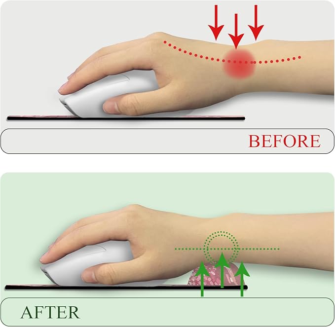 Cat Ergonomic Mouse Pad with Wrist Rest, Pink Cherry Blossom Computer Mouse Pad Wrist Support with Non-Slip Pain Relief PU Base, Cute Office Desk Decor Accessories Japanese Dessert House