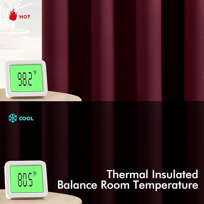 MIULEE Burgundy Red Blackout Curtains for Bedroom Living Room 84 Inches Long 2 Panels, Thermal Insulated Room Darkening Drapes Solid Grommet Top Noise Reduction Christmas Window Treatments 40x84 Inch