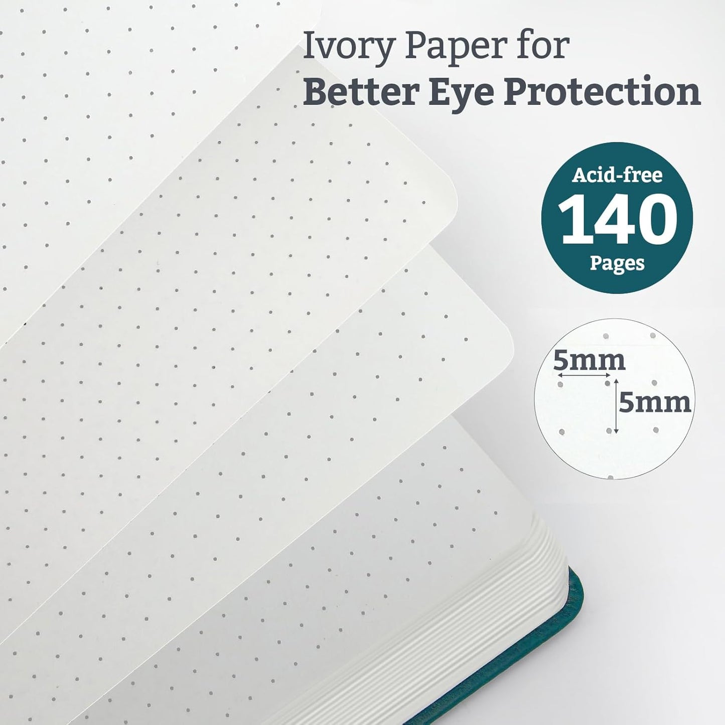 Bullet Dotted Hardcover Journal Notebook, A5 140 Pages 120Gsm Thick Paper for School,Note Taking,Work,Diary，5.7''*8.3'',Turquoise