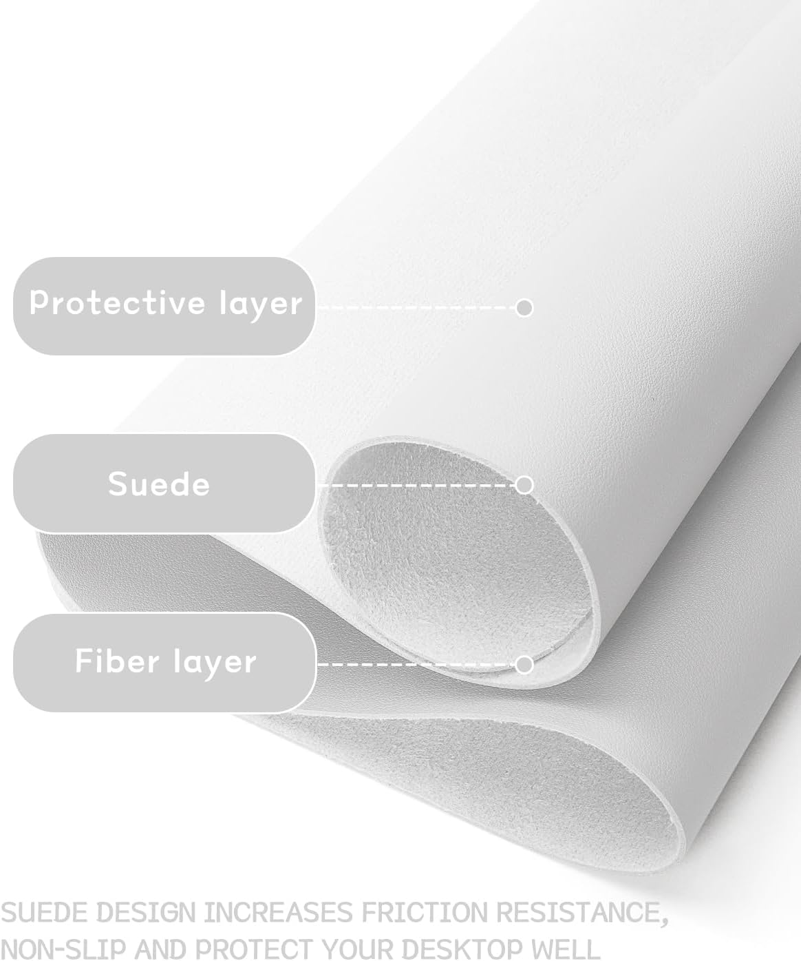 YSAGi Non-Slip Leather Desk Pad L Size, Waterproof Laptop Computer Desk Keyboard Mat, Table Protector Blotter Mat, Large Mouse Pad for Office/Work/Home/Decor(White, 35.4" x 17")