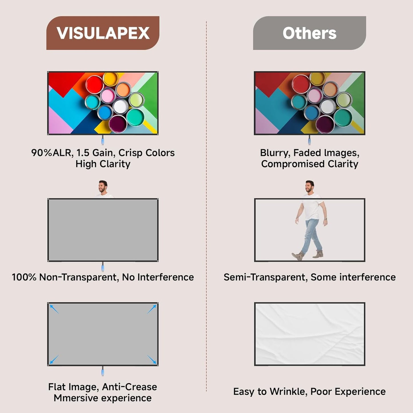 Projector Screen with Stand, 80 Inch Portable Projector Screen Outdoor Indoor, 1.2 Gain Fiberglass Projection Screen, 16:9 Outdoor Movie PVC Screen with Carrying Bag for Movie Night (Grey Screen)