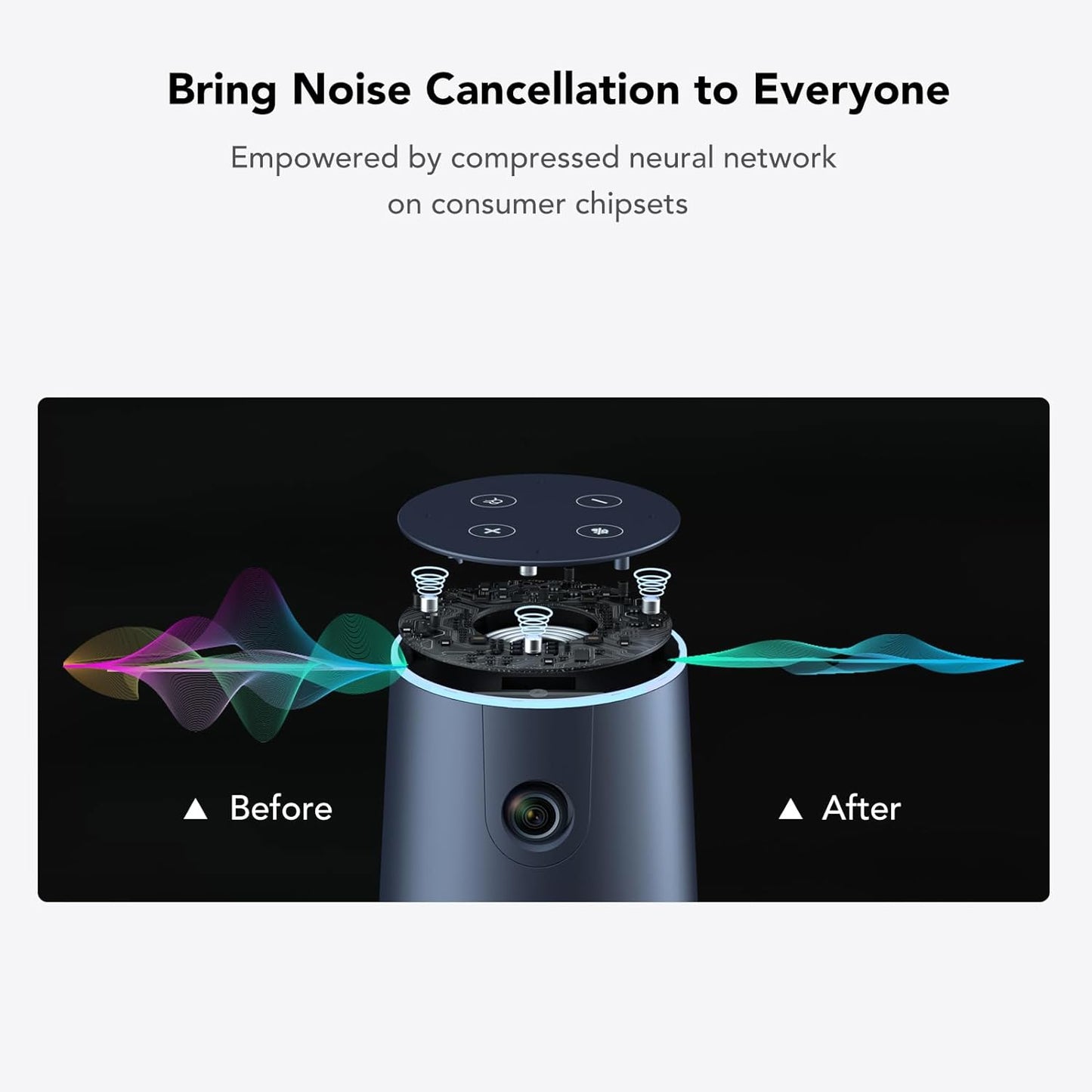 NUROUM C40(2nd Gen) 2K Video Conference Webcam with Microphone and Speaker, 5X Zoom, 4 Noise Cancelling Mics Conference Room Camera, 120°Ultra Wide Angle, 16ft Voice Pickup, for Zoom/Skype/Teams