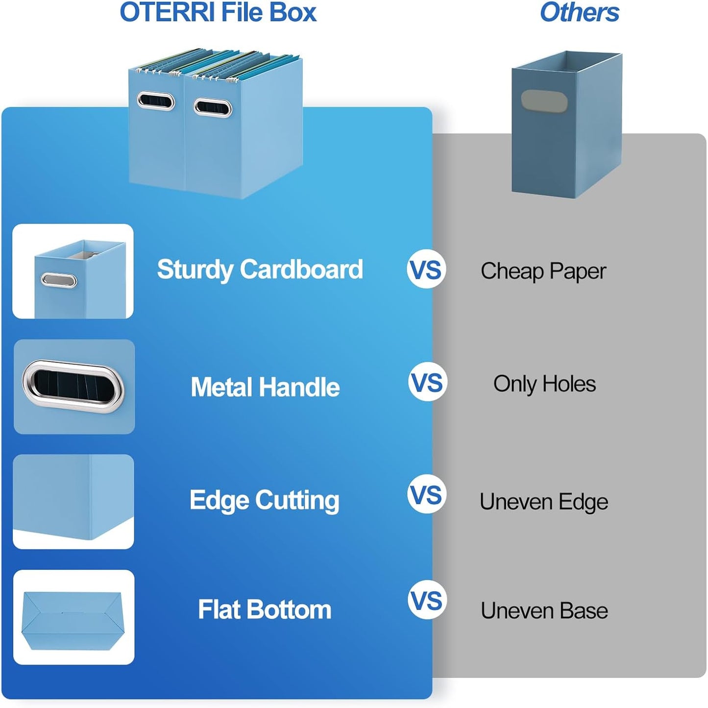 Oterri File Organizer, 2 Packs Small Storage Box, Cardboard File Folder Organizer, Collapsible File Box for Hanging File Folders Letter Size, Portable Filing Organizer with Handle (Blue)