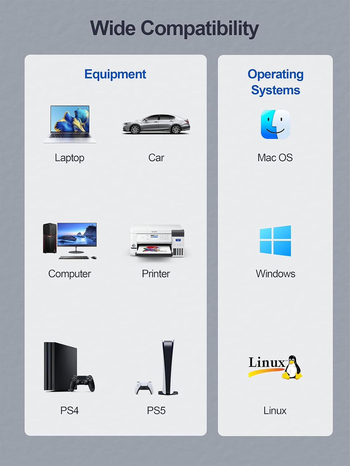 USB 3.0 Hub,4 Port USB Splitter Extender Portable Adapter Multiport Data Hub for Laptop,Xbox, Flash Drive,HDD,Console,Camera,Keyborad,Mouse Windows,Mac OS PC,Not Designed to Charge Devices-Orange