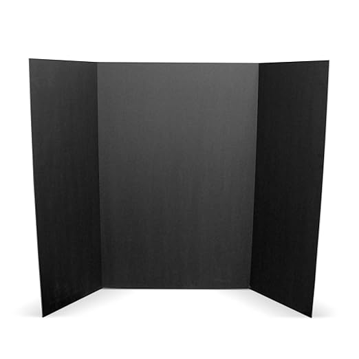 Flipside Products 36” x 48” Foam Project Boards for Presentations, Science Fair, School Projects, Event Displays and Trifold Picture Board - Total Black - 3 Pack