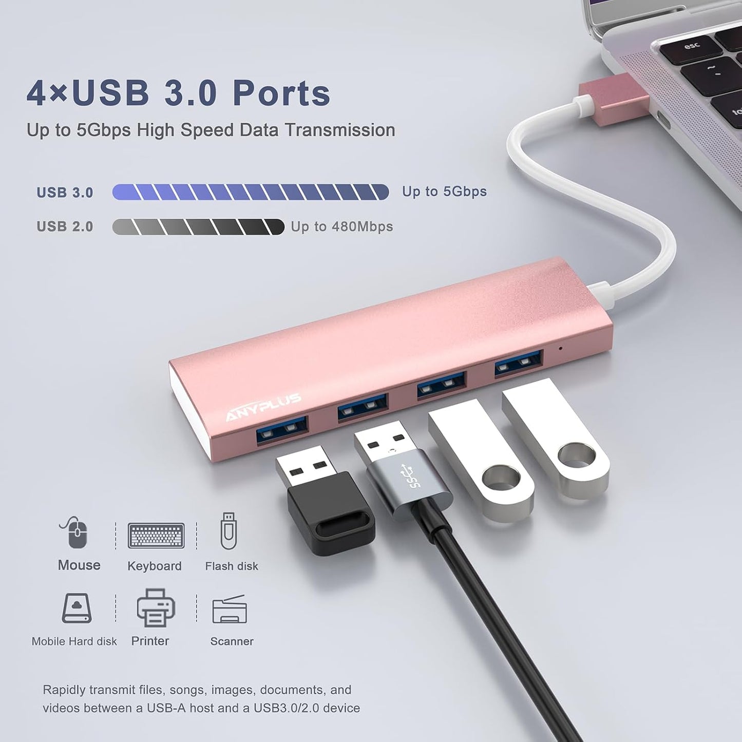 USB Hub, USB 3.0 Hub Aluminum Alloy Ultra Slim USB Splitter, Portable 4 Port USB Extender, USB Hub for Laptop, PC, MacBook, iMac, Surface Pro, Mac Pro, Flash Drive, XPS 【Pink】