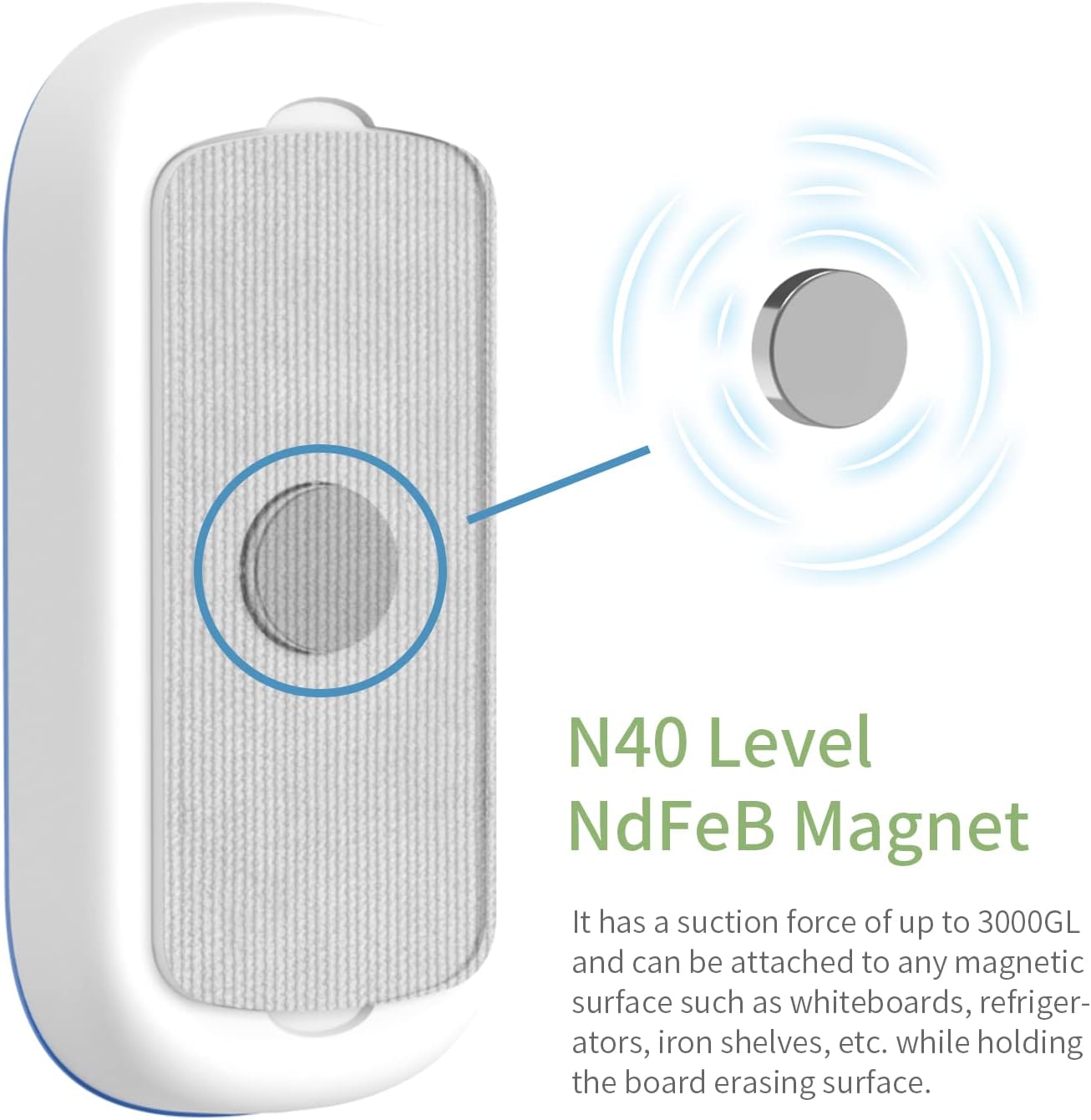 CLICK CLEAN Replaceable Dry Erase Board Eraser, 4-in-1 Magnetic Whiteboard Eraser with 3 Replaceable Felt Pads, Free 3.4oz Whiteboard Cleaner Included, Intended for Classroom, Home and Office