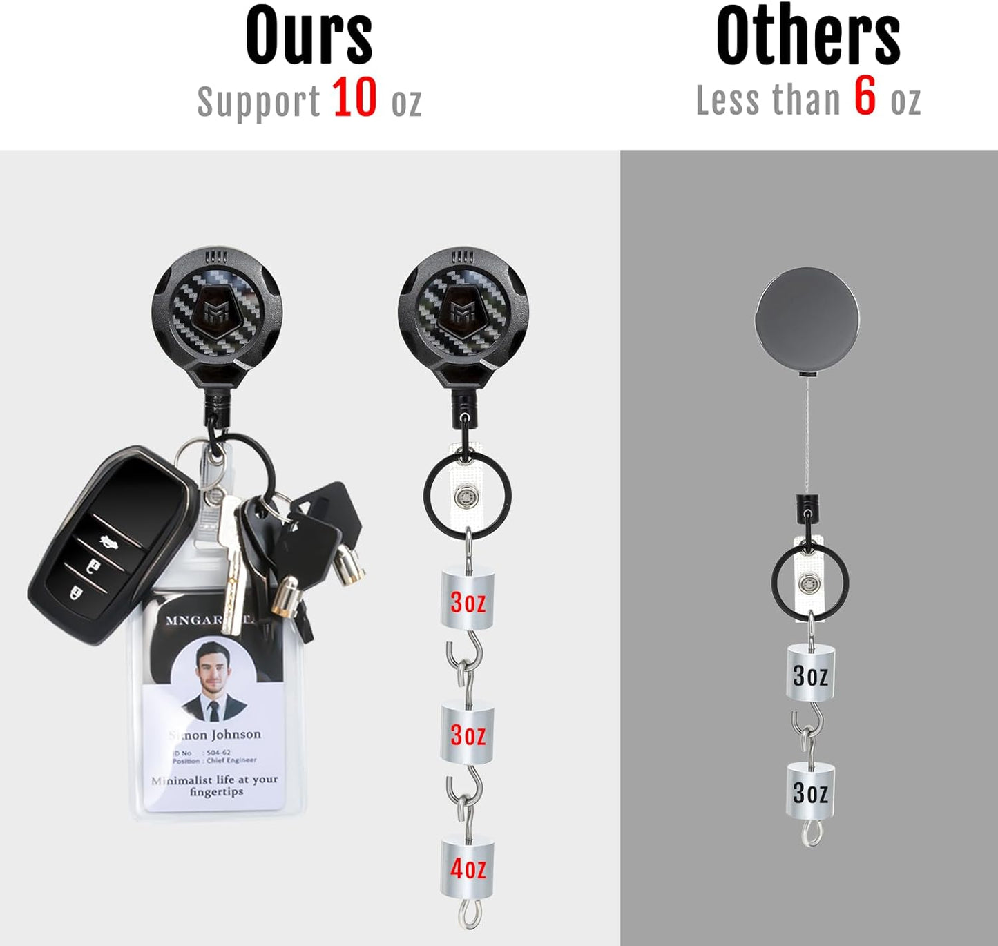 MNGARISTA Upgraded Heavy Duty Retractable Keychain with Belt Clip, 10 OZ Retraction, 31.5" Stainless Steel Cord Key Chain, 3K Carbon Fiber ID Badge Reel Holder with Badge Strap and Key Ring, 4 Pack