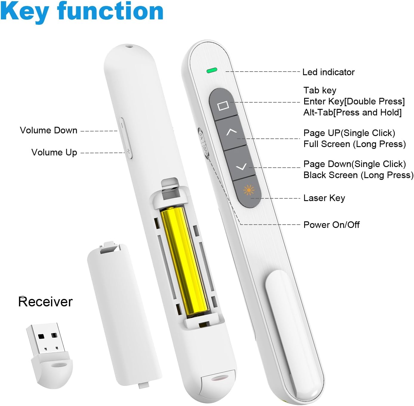QUI Presentation Clicker for PowerPoint, RF 2.4GHz USB Wireless Presenter Remote with Volume Control, PowerPoint Clicker Slide Advancer for Mac, Windows, Laptop, Keynote