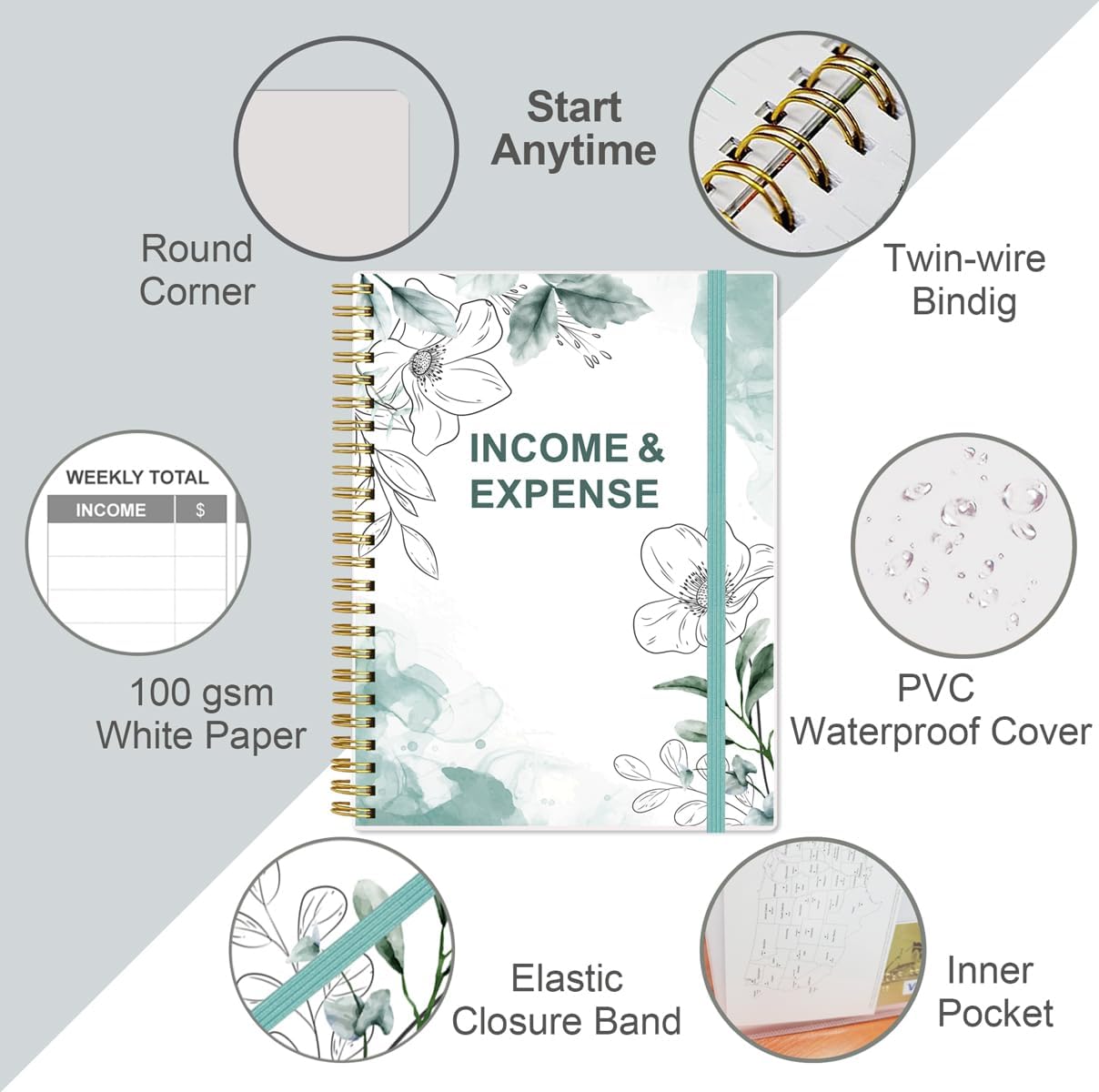 Heveboik Income & Expense Log Book - A4 Income and Expense Tracker for Small Business, Accounting Bookkeeping Tracking for Woman and Man, 8" x 10.5", Teal Floral