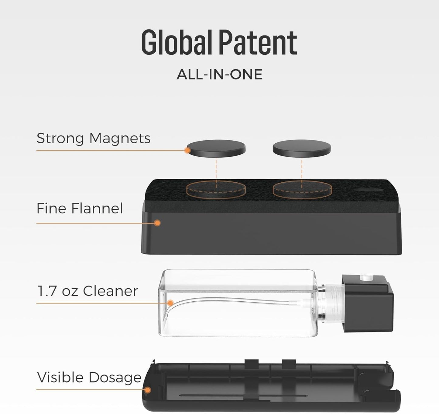loukin All-in-One Magnetic Dry Erase Eraser, Patent Whiteboard Eraser with Whiteboard Cleaner, Ideal for Classroom, Home and Office Use, 2 Markers Included