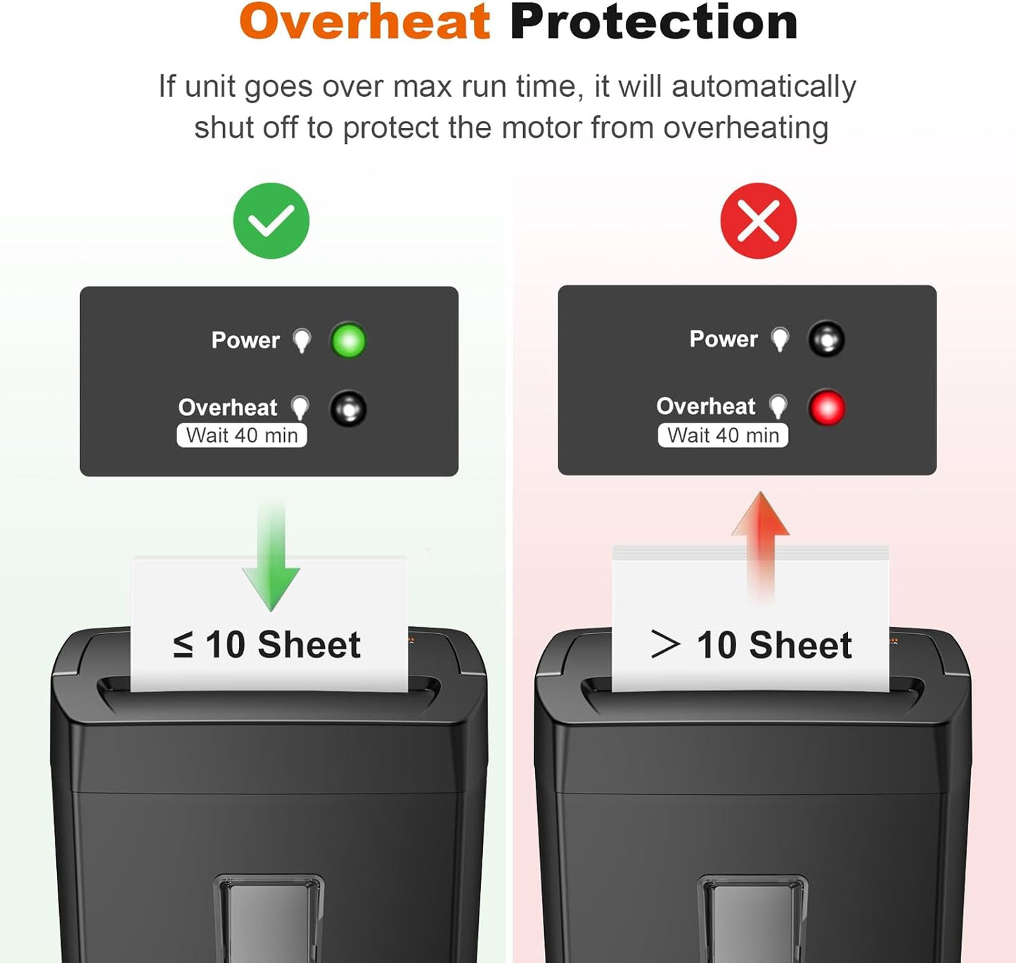 Bonsaii Paper Shredder, 10-Sheet Home Office Shredders, Micro Cut Home Use Paper Shredder with 5.5 Gallons/P-4 High Security/5 Minutes/Shred Card,Staple,Clips (C275-B)