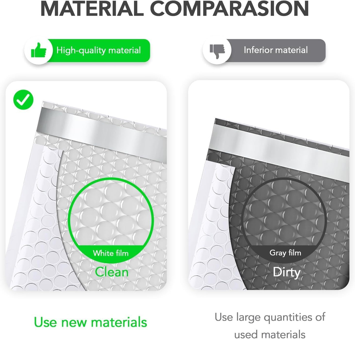 Fuxury Bubble Mailers 6x10“ 600 Pack White Padded Envelopes Usable Size 6x9" Thick Mailing Envelopes Bubble Padded, Shipping Bags for Mailing,Packaging, Small Business, Boutique, Bulk #0