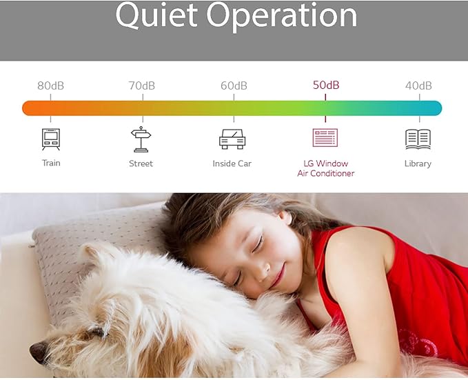 LG 5,000 BTU Window Air Conditioner, 115V, AC Window Unit Cools 150 Sq.Ft. (10' x 15' Room Size), Perfect for Bedrooms, Quiet AC with 2 Cooling & Fan Speeds, 2-Way Air Deflection, and Washable Filter