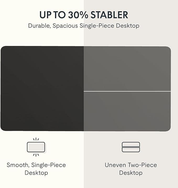 FLEXISPOT EN2 Whole-Piece Standing Desk with Clamp Power Strip, 48 x 24 Electric Stand Up Height Adjustable Desk with Cable Management (White Frame + 48" Mahogany Desktop, 2 Packages)