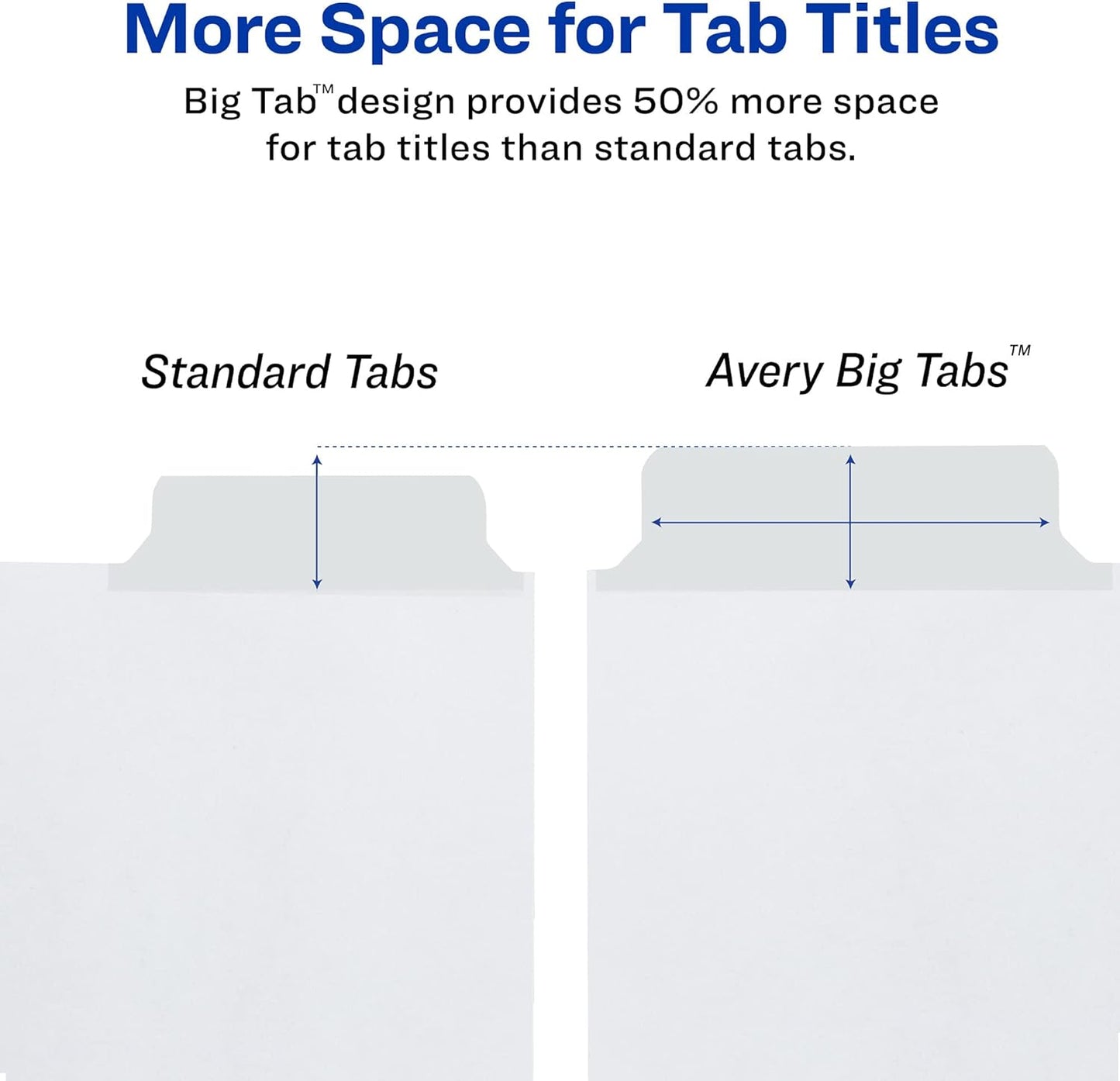 Avery Big Tab Write & Erase Dividers for 3 Ring Binders, 5-Tab Sets, 6 Binder Divider Sets (33075)