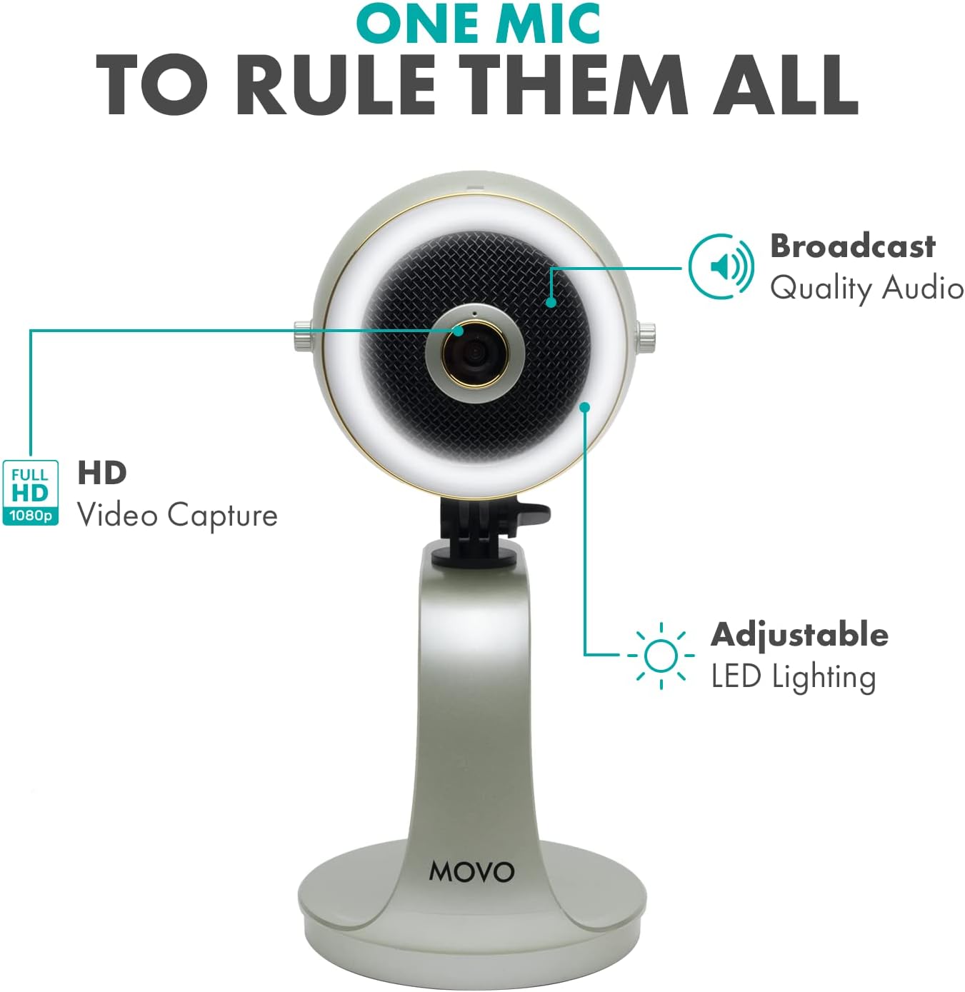 Movo WebMic HD Pro All-in-One Webcam with Mic and Ring Light in Silver- 1080p HD Camera, Pro Cardioid Condenser Microphone, LED Ring Light -HD Webcam for Streaming, Video Calls, Recording, Gaming