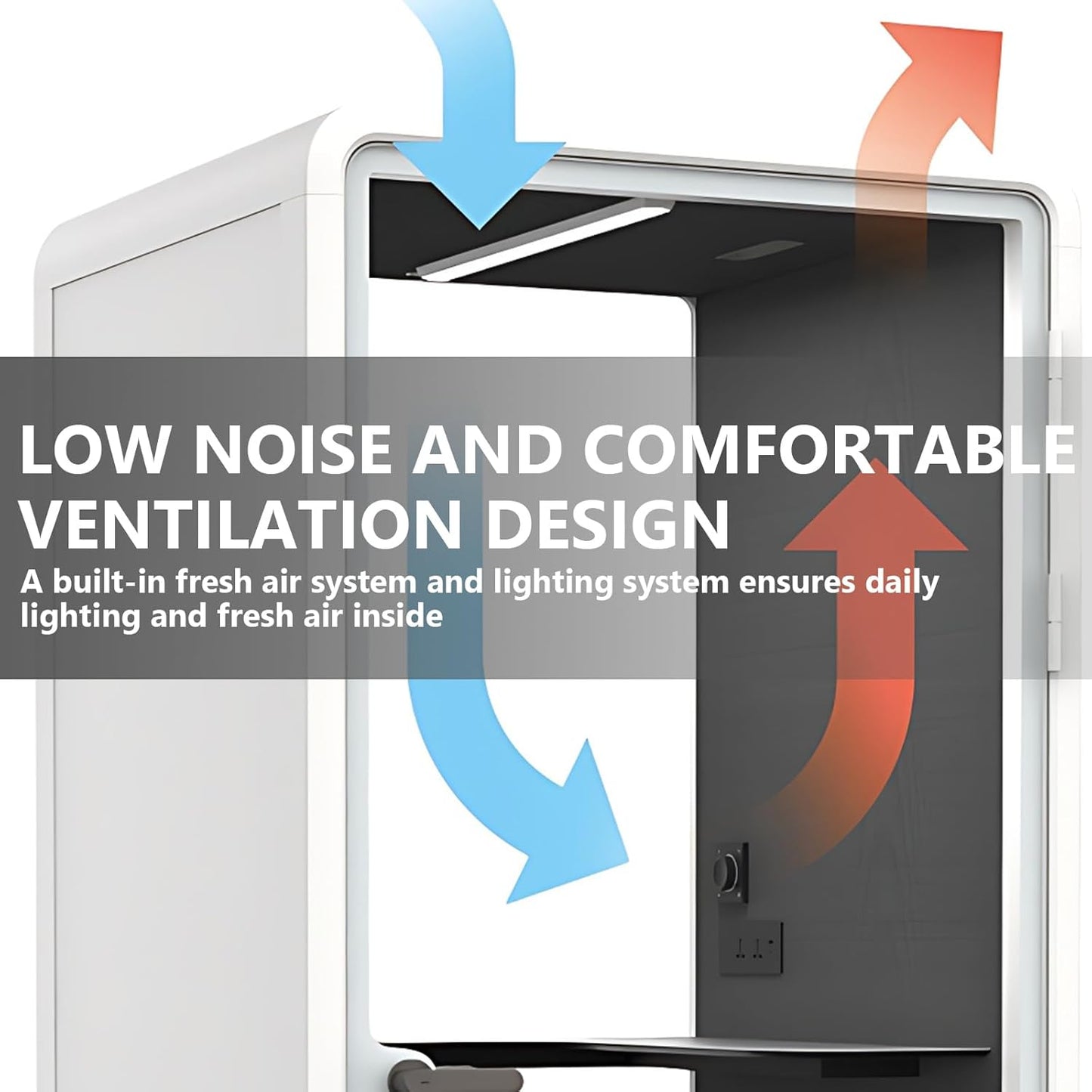 Office Sound Booth with Audio Privacy - Portable Soundproof Booth Includes White Frame with Curved Corners,Soundproof Room with Light,Fans, Magnetic Door Lock&Table for Study (42.52IN)