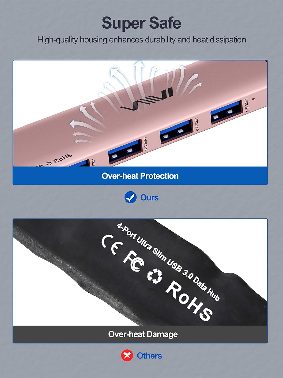 USB 3.0 Hub,4 Port USB Splitter Extender Portable Adapter Multiport Data Hub for Laptop,Xbox, Flash Drive,HDD,Console,Camera,Keyborad,Mouse Windows,Mac OS PC,Not Designed to Charge Devices-Pink