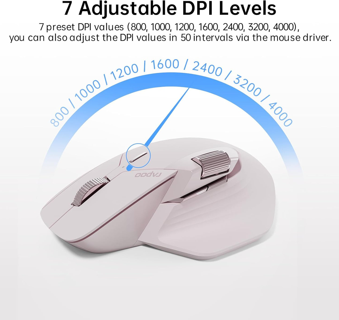 Rapoo MT760 Multi-Device Wireless Mouse, Bluetooth 5.0 and 2.4GHz Multi-Mode Connection, Up to 4 Devices, 11 Programmable Buttons, 4K DPI, Ergonomic Design, 90 Days Battery Life, PC, Pink