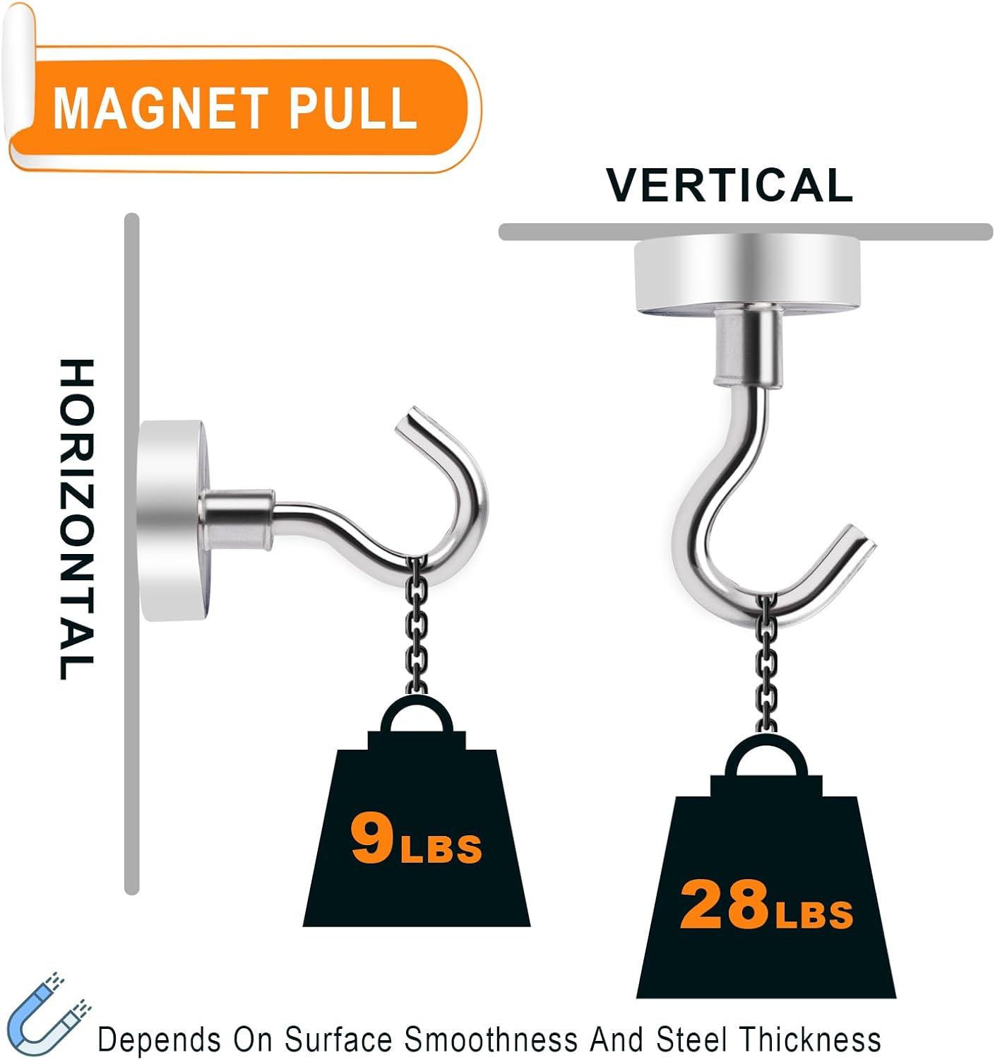 MIKEDE Magnetic Hooks Heavy Duty, 28LB Strong Rare Earth Neodymium Magnets with for Hanging, Hanger Cruise Kitchen, Home, Workplace, Office and Garage, 75 Pack