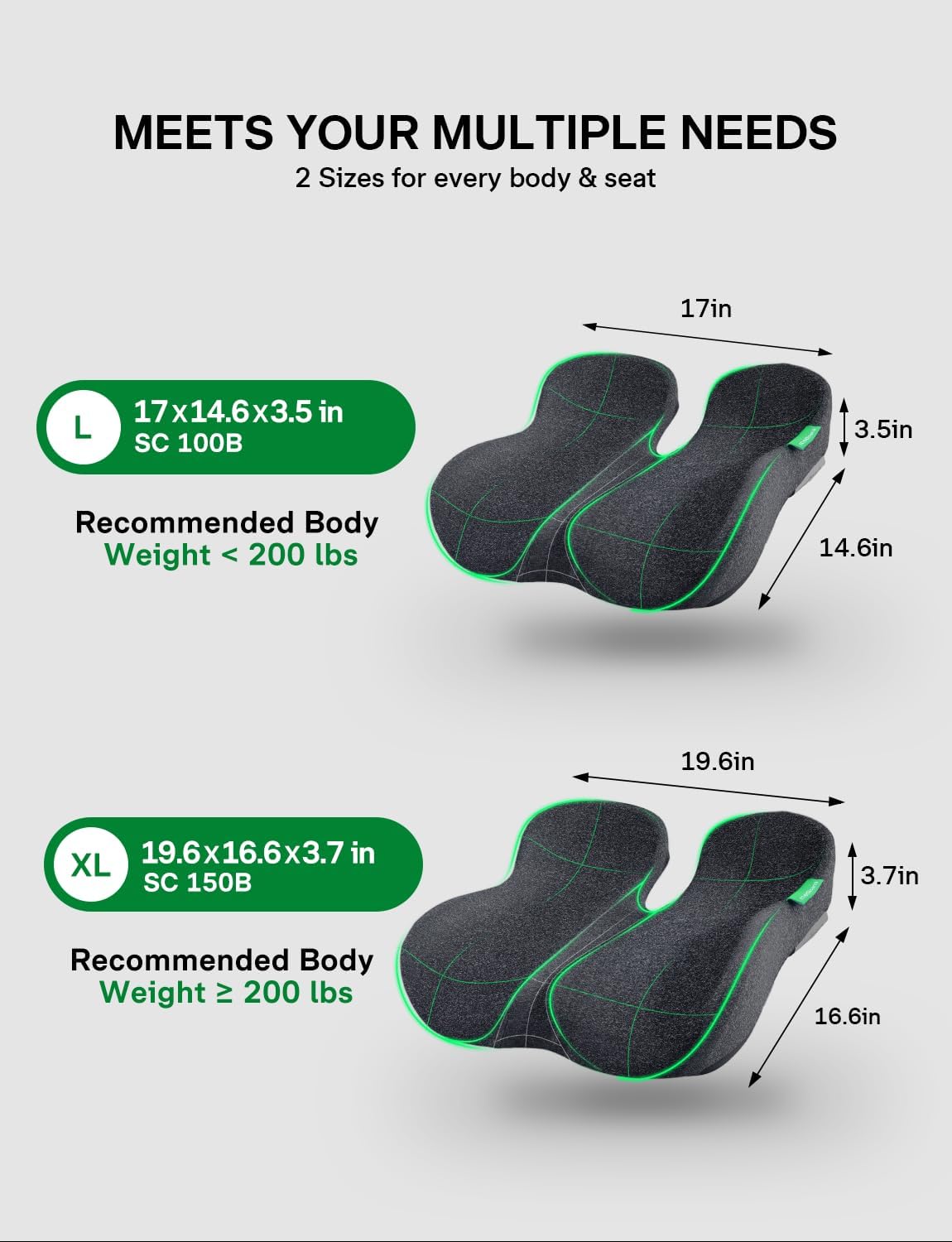 Seat Cushion, SC 100B Seat Cushions for Office Chairs, Car Seat, Wheelchair - Sciatica & Tailbone & Coccyx Pain Relief Pillow for Driver Sedentary People（Size:17 * 14.6 * 3.54 in-Black