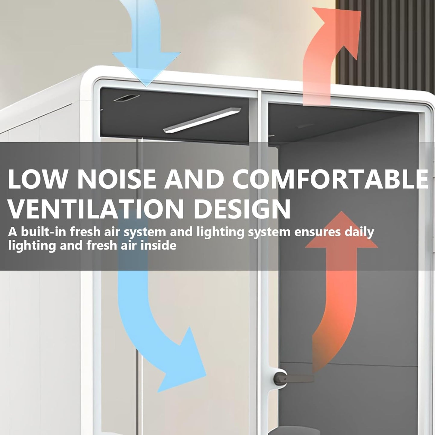 Office Sound Booth with Audio Privacy - Portable Soundproof Booth Includes White Frame with Curved Corners,Soundproof Room with Light,Fans, Magnetic Door Lock&Table for Study (62.99IN)