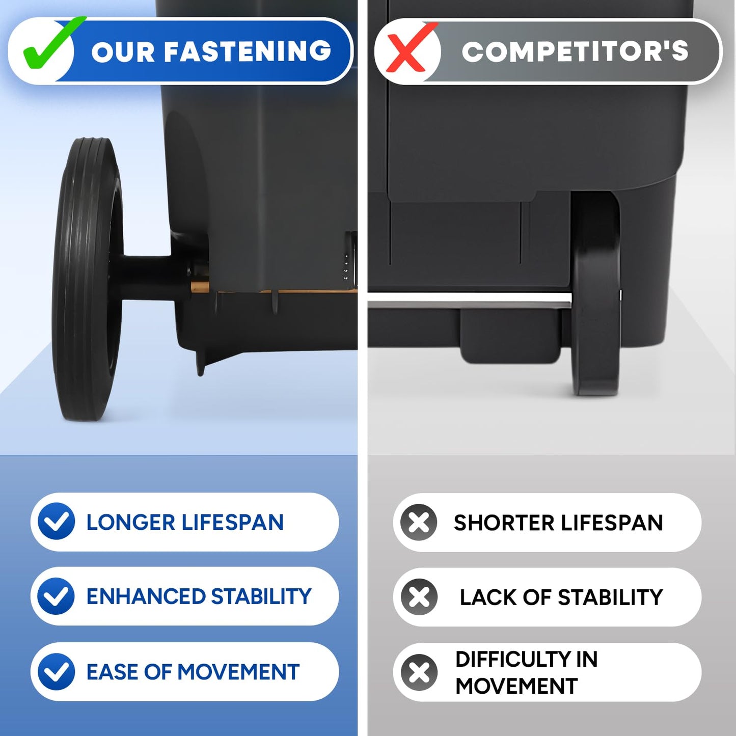 32 Gallon Trash Can with Wheels Outdoor Garbage Can with Lid and Wheels Locking Trash Can Commercial Heavy-Duty Trash Bin Rolling, Plastic 2 Pack