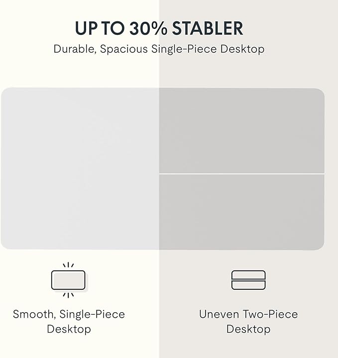 FLEXISPOT EN2 Whole-Piece Standing Desk with Clamp Power Strip, 48 x 30 Electric Stand Up Height Adjustable Desk with Cable Management (White Frame + 48" Maple Top, 2 Packages)