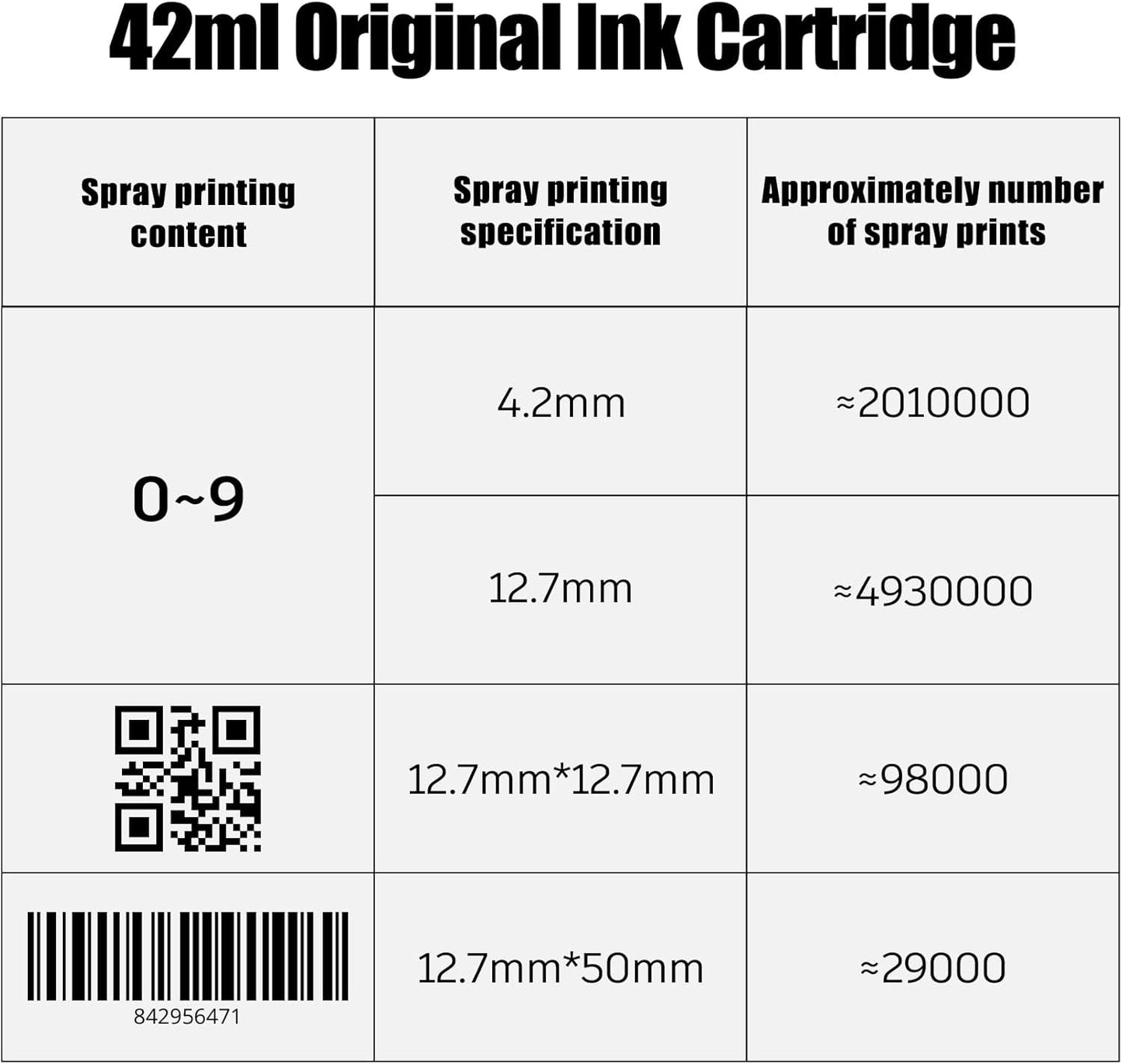 Original New 42ml Quick Dry Ink Cartridge, Replacement Compatible for 0.5inch/12.7mm Handheld Inkjet Printer TIJ314/TIJ990/T1000(Red)