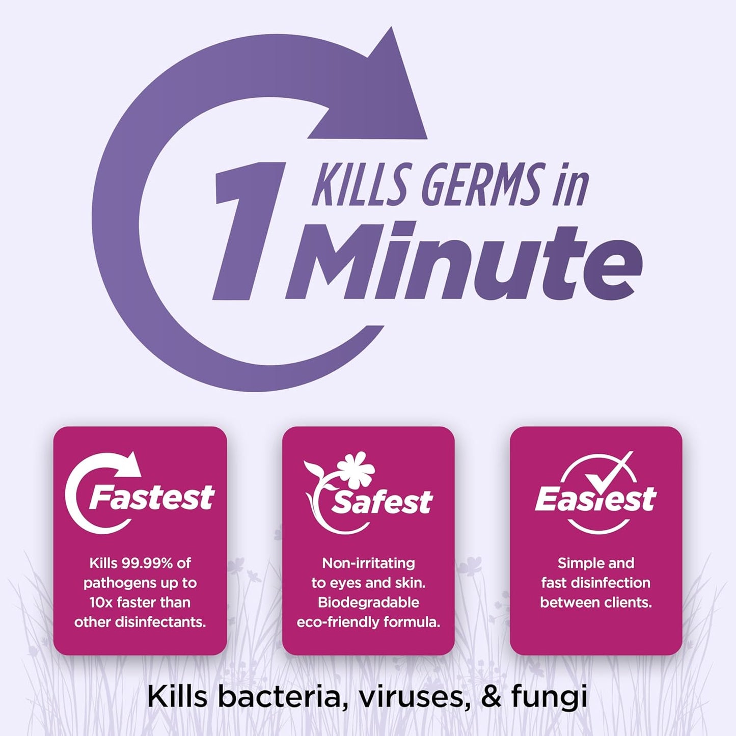 Prevention All Purpose Disinfecting Wipes – Cleaning Wipes Canister, Bulk Cleaner Towelettes for Salons, Spas, Clinics, Studios – Hospital Grade Surface Sanitizing – 160 Count per Refill Bag (6 Pack)