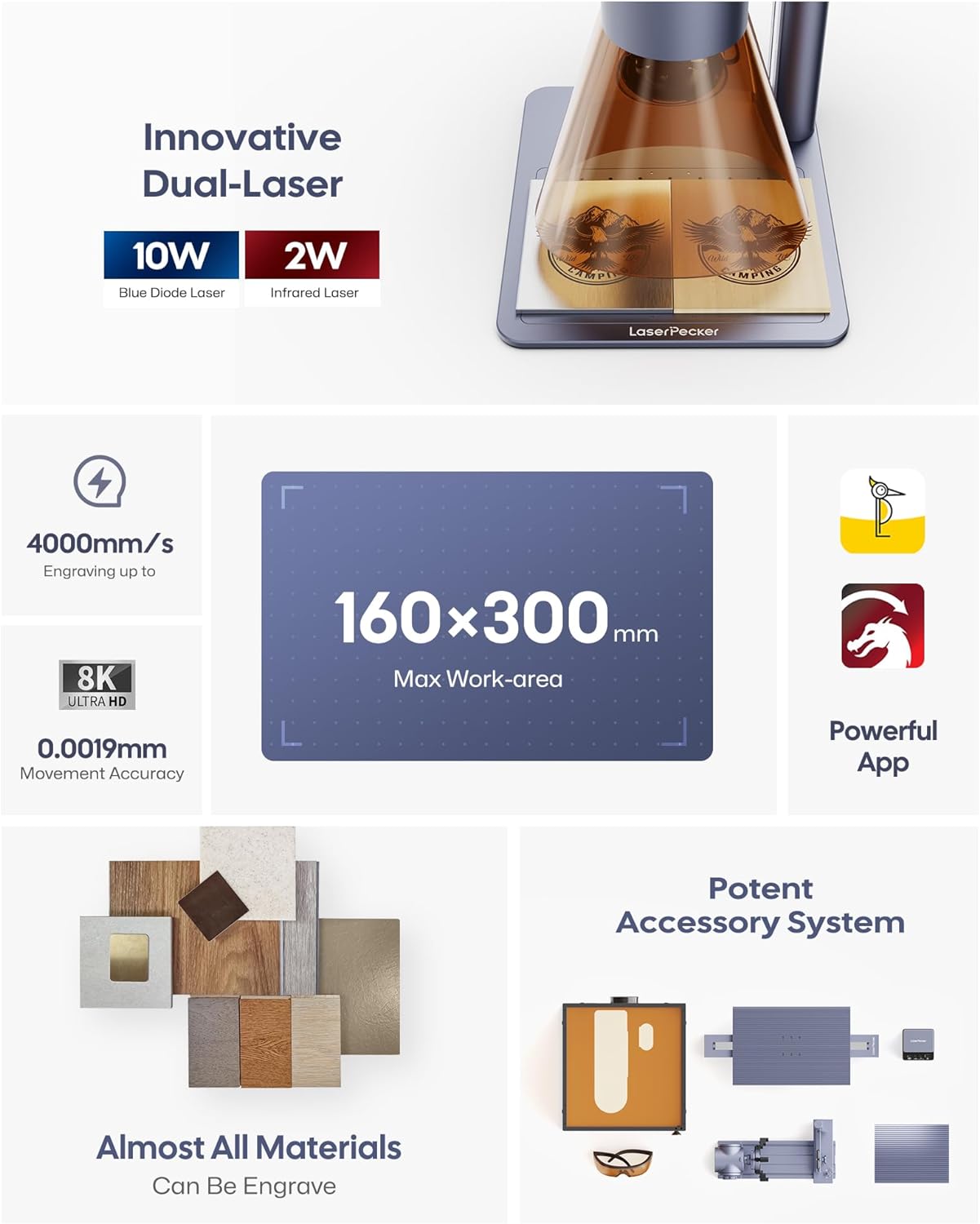 LaserPecker LP4 (Ultimate) with Desktop Air Purifier, Dual-Laser Engraver Cutter 160x300mm Workspace, Auto-Cleaning Smoke Fumes Engrave Tumblers Metal Wood Plastic Glass with Slide & Rotary Extensions