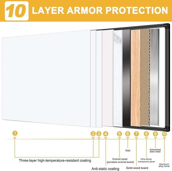 H-Qprobd 8'x4' Whiteboard Commercial-Grade Large Magnetic Dry Erase White Board for Wall - 96"x48" Presentation Boards for Business, Education & Government - Aluminum Frame Wall Mounted Whiteboard