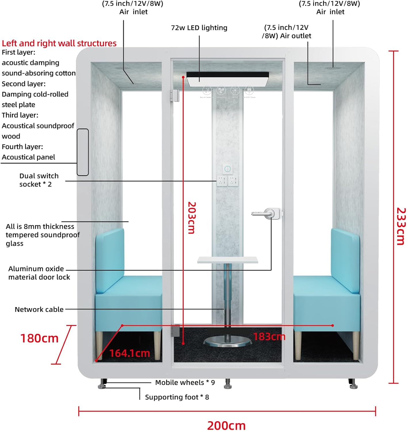 GEARONIC Mobile Office Pod Booth, Sound Proof Office Booth Pod with Mobile Roller, Larger Space for 4-6 People, LED Lighting System,Fans and AC USB Ports