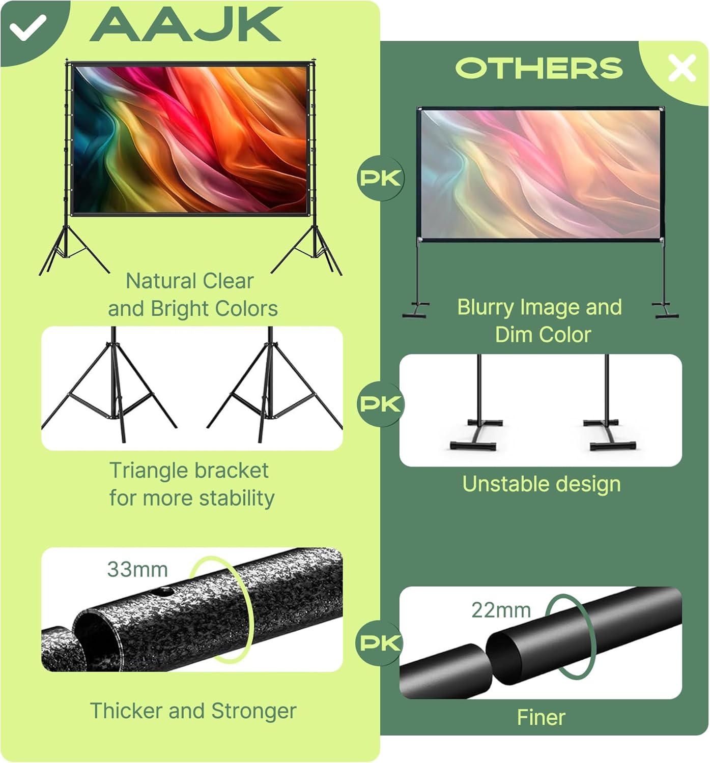 AAJK 120-inch Portable Projector Screen with Stand – Elevate Your Outdoor Movie Nights with 4K HD Clarity and Lightweight Convenience