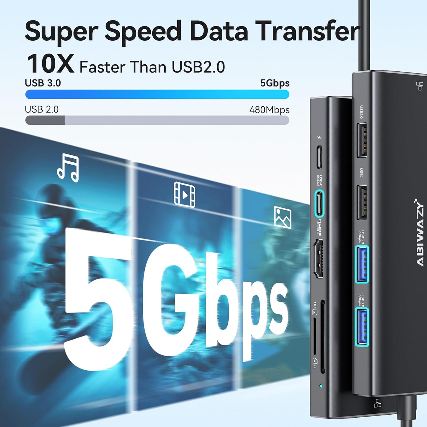 USB C Hub Multiport Adapter,10 in 1 USB C to USB HDMI Ethernet Hub USB C Dongle for MacBook Pro/Air, iPad Pro,Dell with 4K@60Hz HDMI+Ethernet+4USB+1USB-C Data Port+SD/TF Card Reader+100W PD (Black)