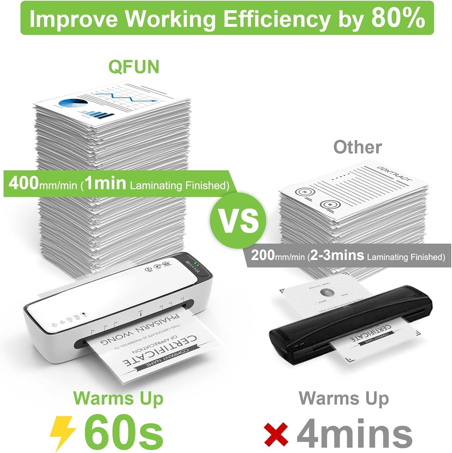 Laminator Machine with Laminating Sheets A4 Portable Thermal Lamination 9-Inch Laminate for Personal Office School Home Use, 6 in 1 Laminater Quick Warm Up Never Jam