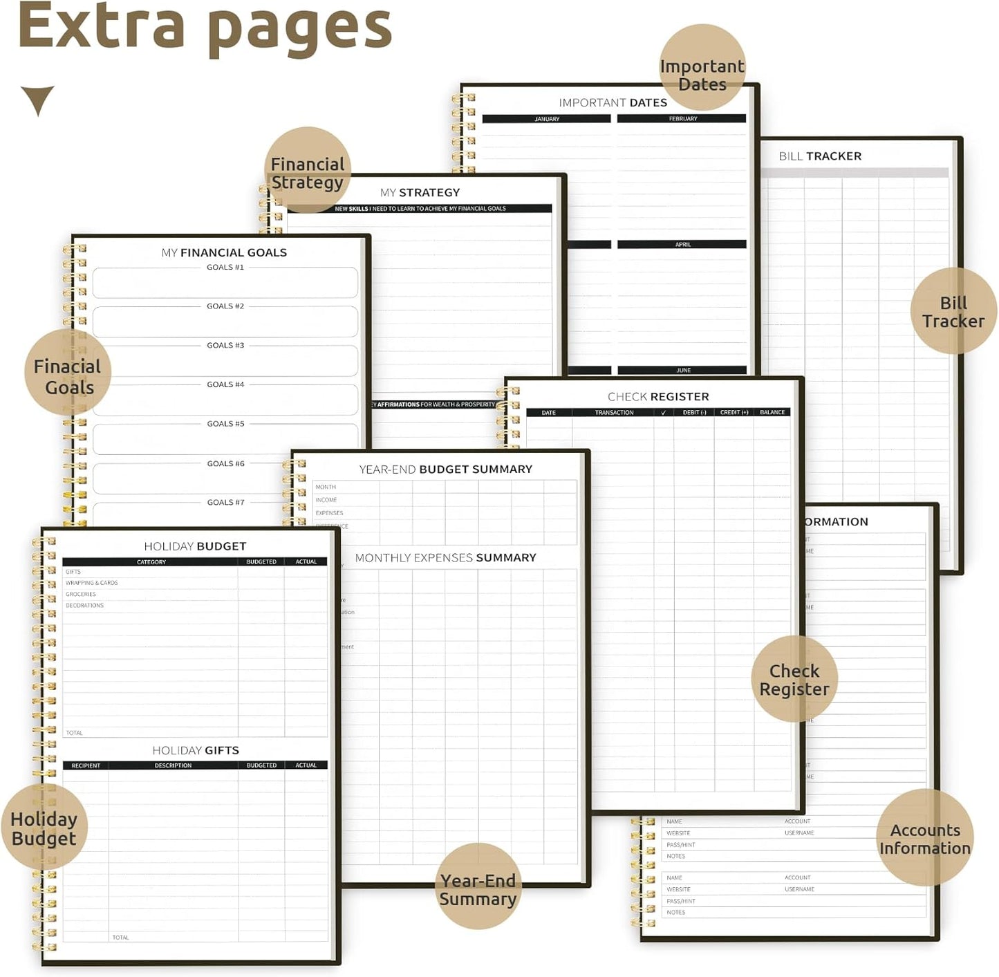 Aesthetic Budget Planner - Monthly Finance Planner with Expense Tracker, Undated Bill Organizer, Budget Notebook to Manage Your Finances, Account Budget Book with Colorful Pattern - Wild Rose