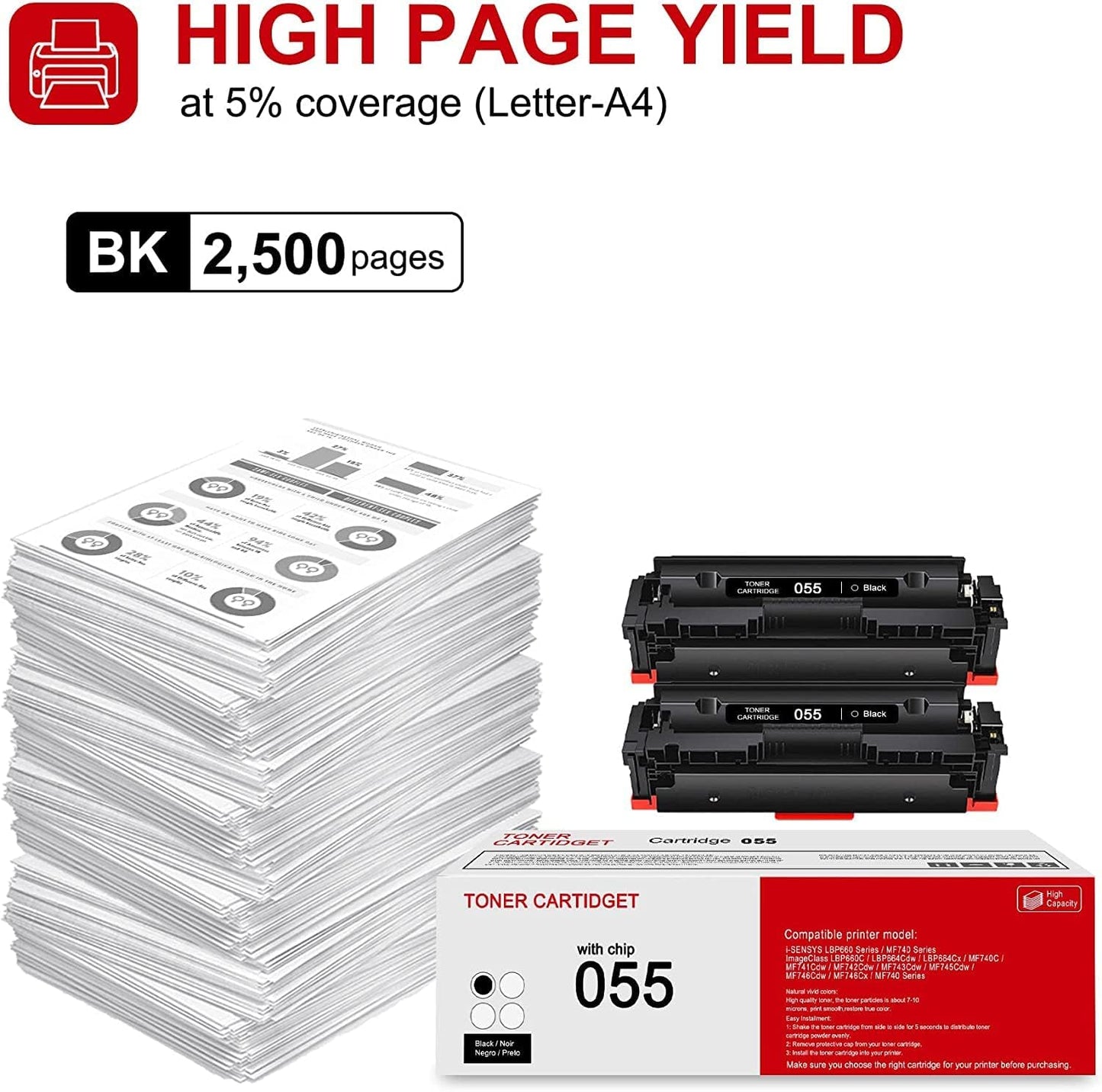 2 Pack 055 3016C001 Black Toner Cartridge: Compatible CRG-055 Replacement for Canon i-SENSYS LBP660 MF740 Series ImageClass LBP660C LBP664Cdw LBP664Cx MF740C MF741Cdw MF743Cdw MF746Cdw Series Printer