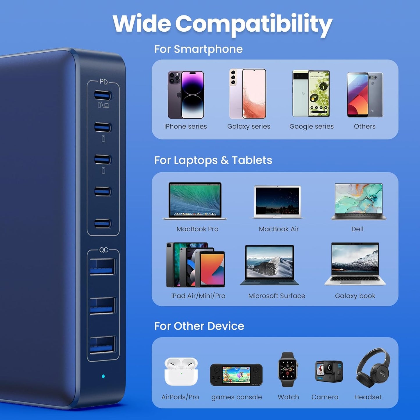 USB C Charger 300W USB C Charger Block 8-Ports GaN IV Fast Charging Station,PD 100W Laptop Charging Hub Wall Charge Adapter Compatible with MacBook/Air,DELL,Steam Desk,iPhone 16/15/14,Galaxy