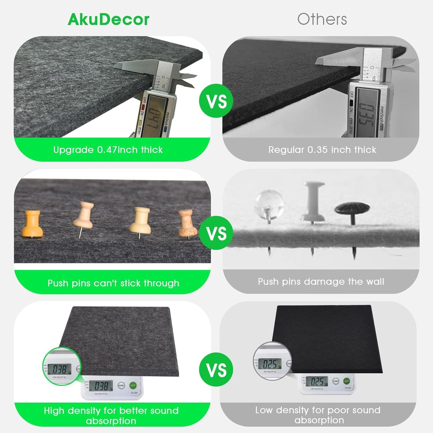 Large Cork Board for Office Wall Decor,48"x36"-12 Pack Felt Wall Tiles with Safe Removable Adhesive Tabs, 1/2" Thick, Felt Bulletin Board Pin Board Cork Boards for Walls - Dark Grey