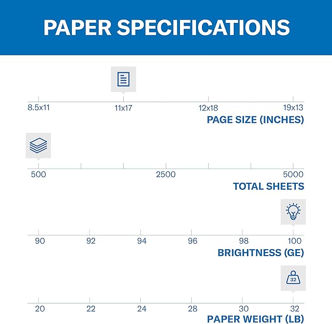 Hammermill Printer Paper, Premium Color 32 lb Copy Paper, 11 x 17 - 1 Ream (500 Sheets) - 100 Bright, Made in the USA, 102660R