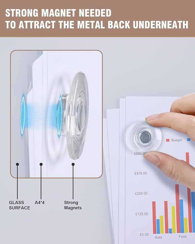 Magnetic Glass Whiteboard，24"x18" Wall Mounted Frameless Dry Erase Board for Office, Home & School Ultra White