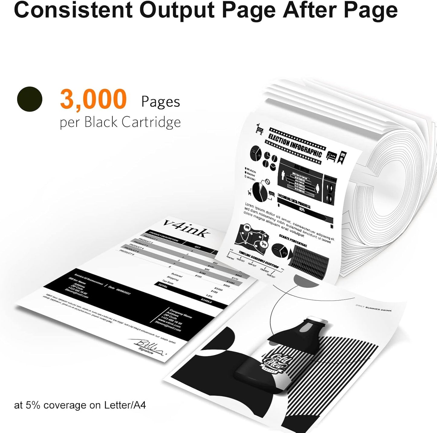 v4ink 4PK Compatible TN760 Toner Replacement for Brother TN760 TN-760 TN730 TN770 Toner Cartridge for Brother HL-L2350DW HL-L2390DW HL-L2395DW HL-L2370DW MFC-L2710DW MFC-L2750DW DCP-L2550DW Printer
