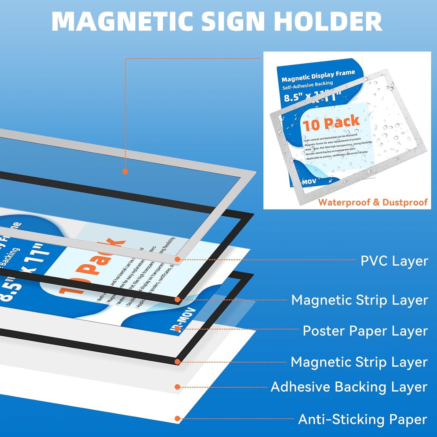Magnetic Sign Holder 8.5 x 11-10 Pack Double Sided Magnetic Picture Frames for Wall Window Display Frame Paper Poster Document Holder Reusable Adhesive Frames for Refrigerator Glass Door