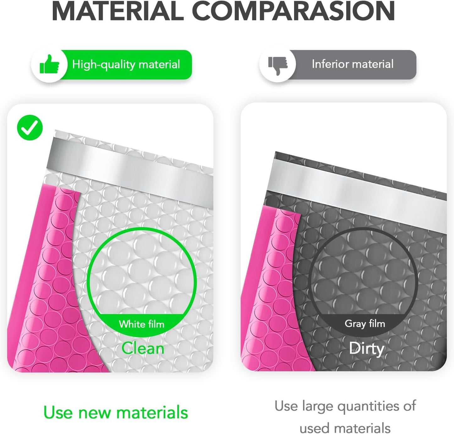 Fuxury Bubble Mailers 6x10" 600 Pack Pink Thick Padded Envelopes Usable Size 6x9" Mailing Envelopes Bubble Padded, Shipping Bags for Mailing,Packaging, Small Business, Boutique, Bulk #0