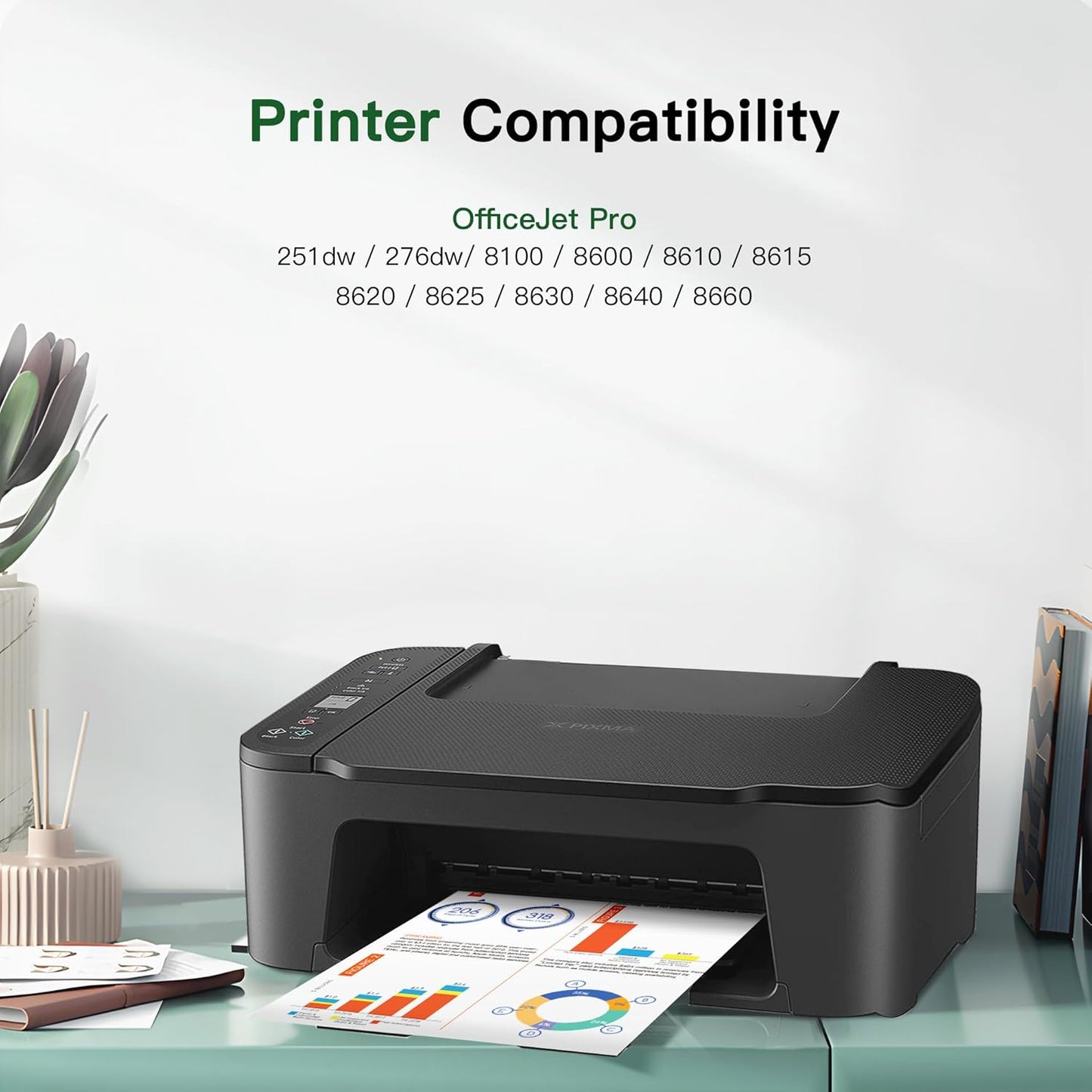 950XL 951XL Combo Compatible for HP 950 950XL and 951XL Ink Cartridges Combo Pack Work for Officejet Pro 8600 8610 8620 8100 8630 8660 8640 76DW 251DW Printers, 5 Pack, 2 Black,Cyan,Magenta,Yellow