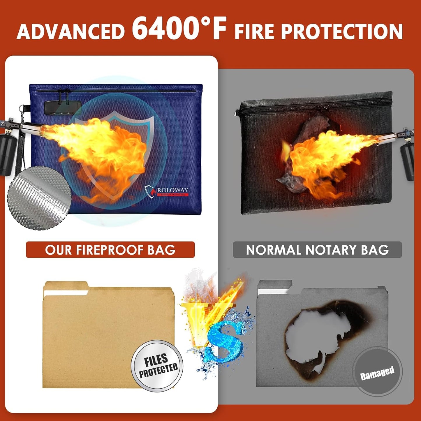 ROLOWAY Fireproof Document Bag (14.5 x 11.5 inch), 6400℉ Fireproof Money Bag with Zipper for Cash, Fire Safe Money Pouch with Lock (Blue)