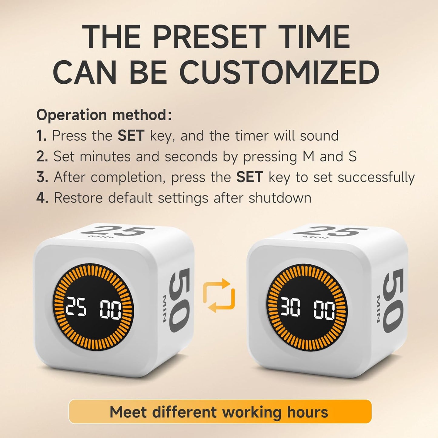 Rotating Productivity Timer 5, 25, 10, 50 Minutes Preset, Desk Cube w/Gravity Sensor for ADHD, Mute Functions, Ideal for Work, Study, Kitchen, Back to School (1, White)